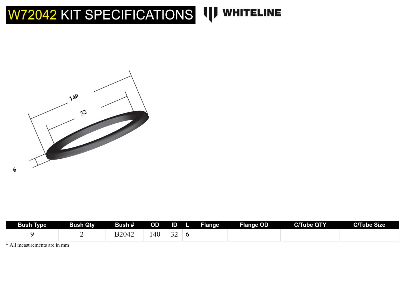 Spring - pad lower bushing