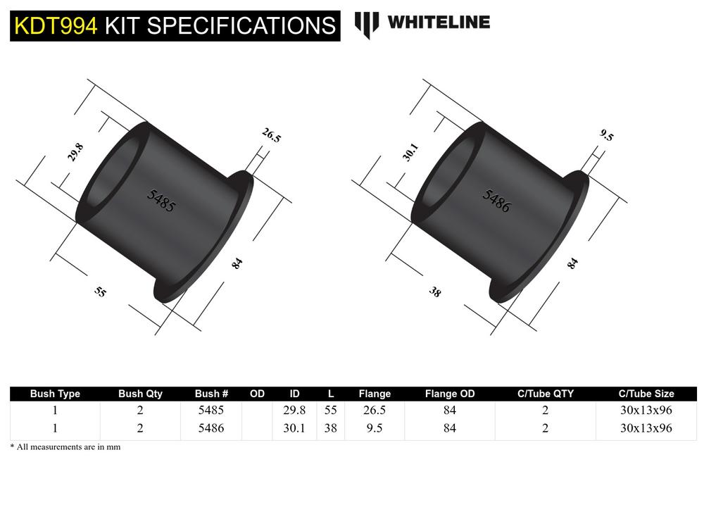 Beam Axle - Bushing Kit