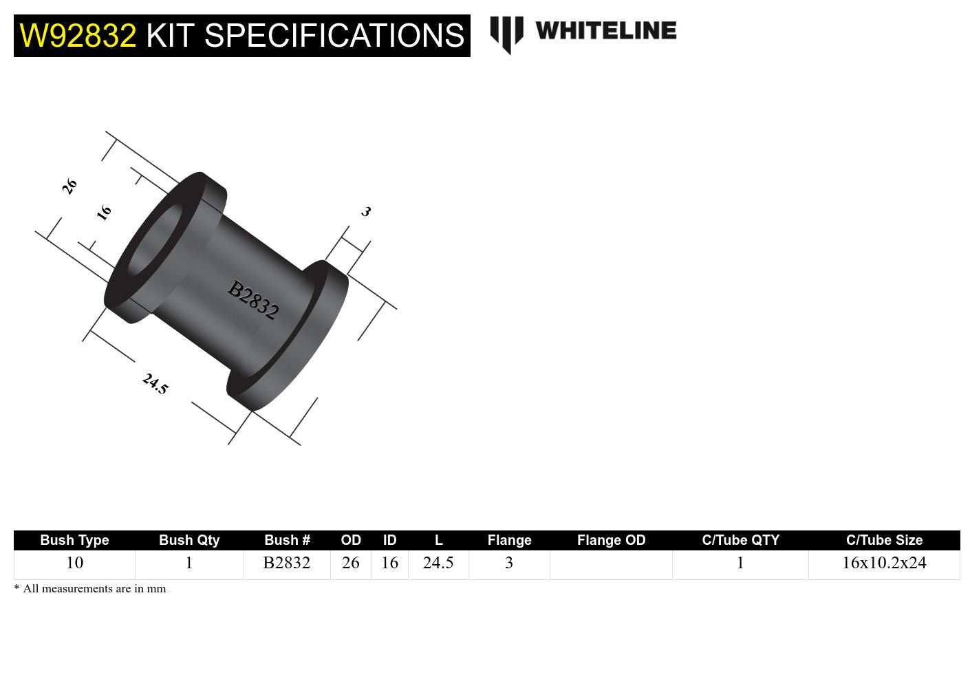 Engine - pitch mount bushing