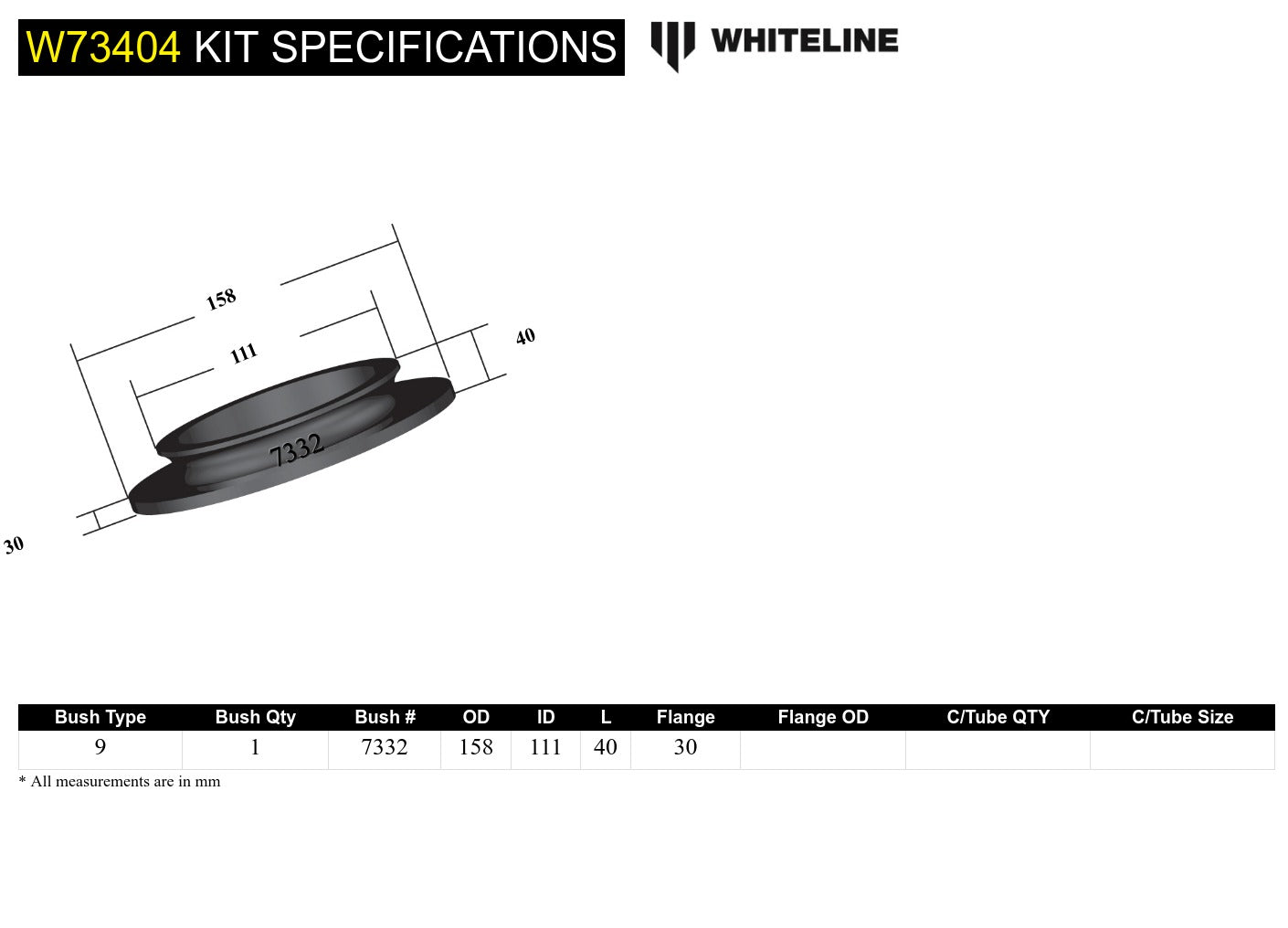 Spring - pad bushing
