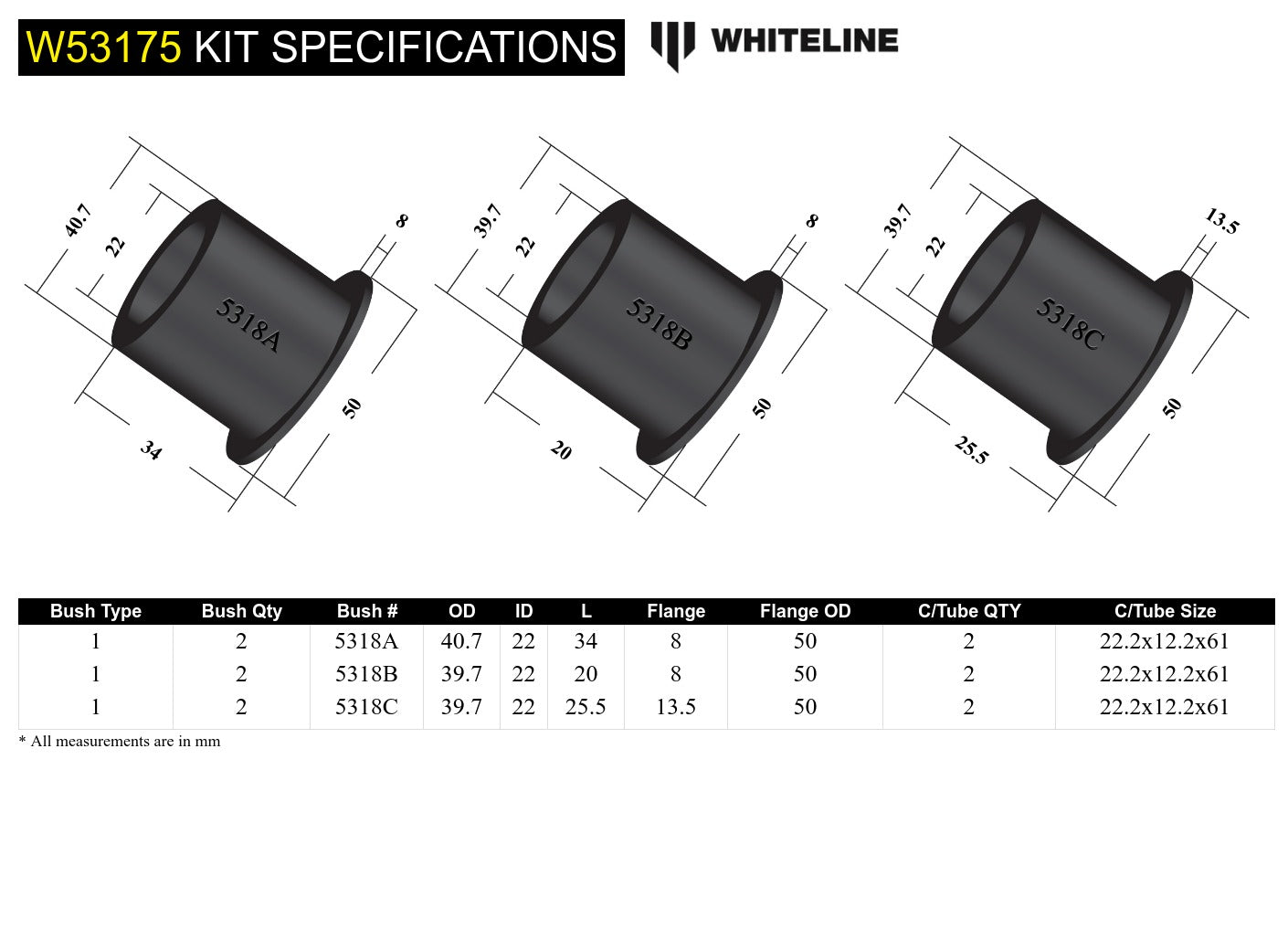 Control arm - lower inner bushing