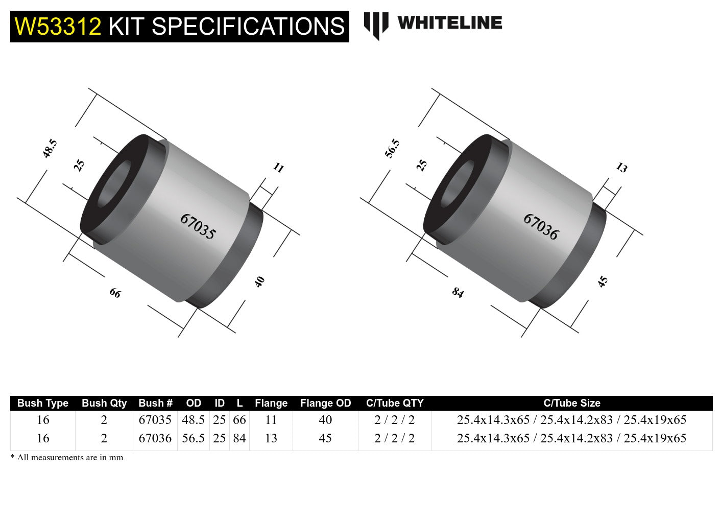 Control arm - lower inner bushing
