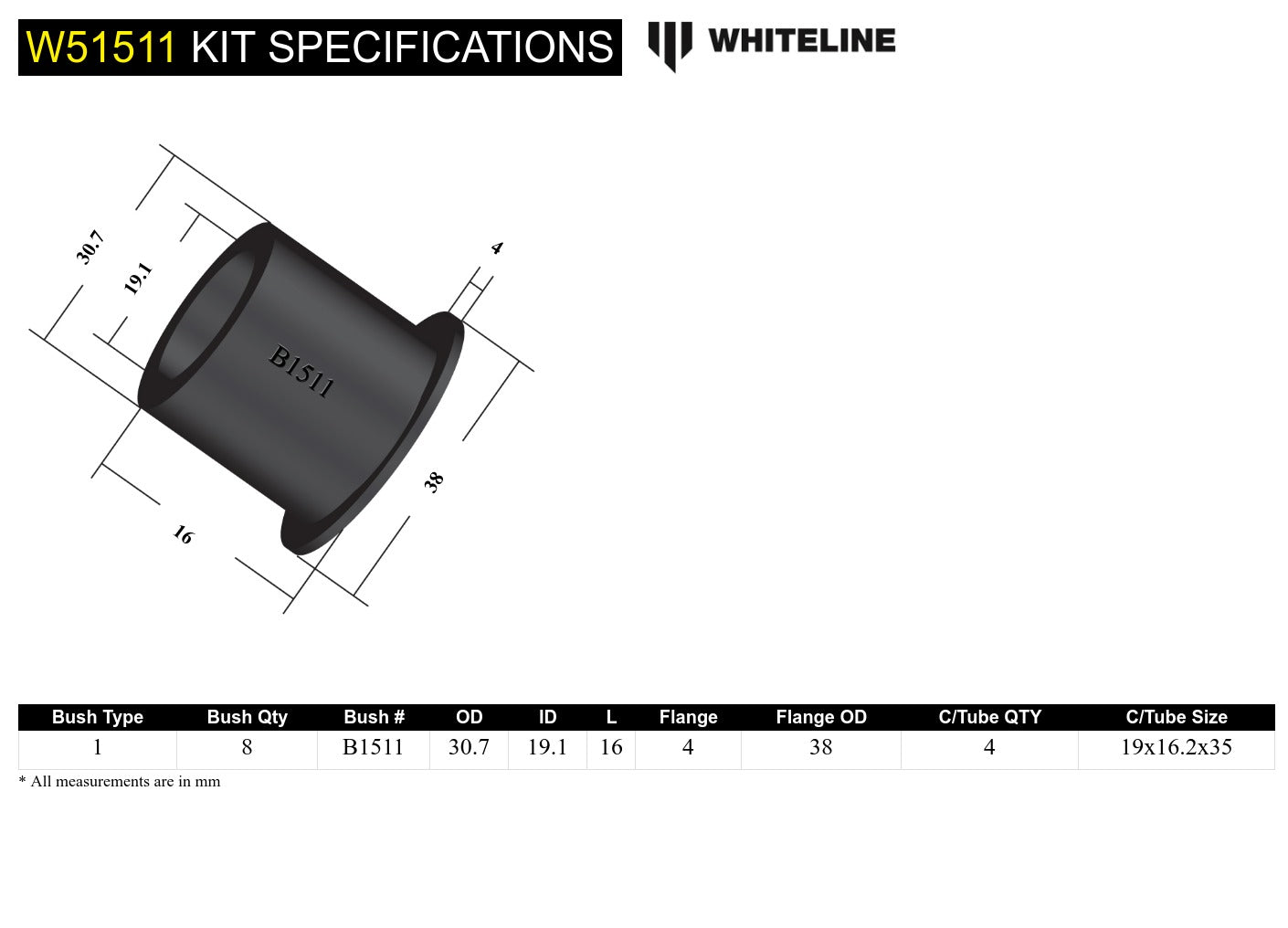 Control arm - upper bushing