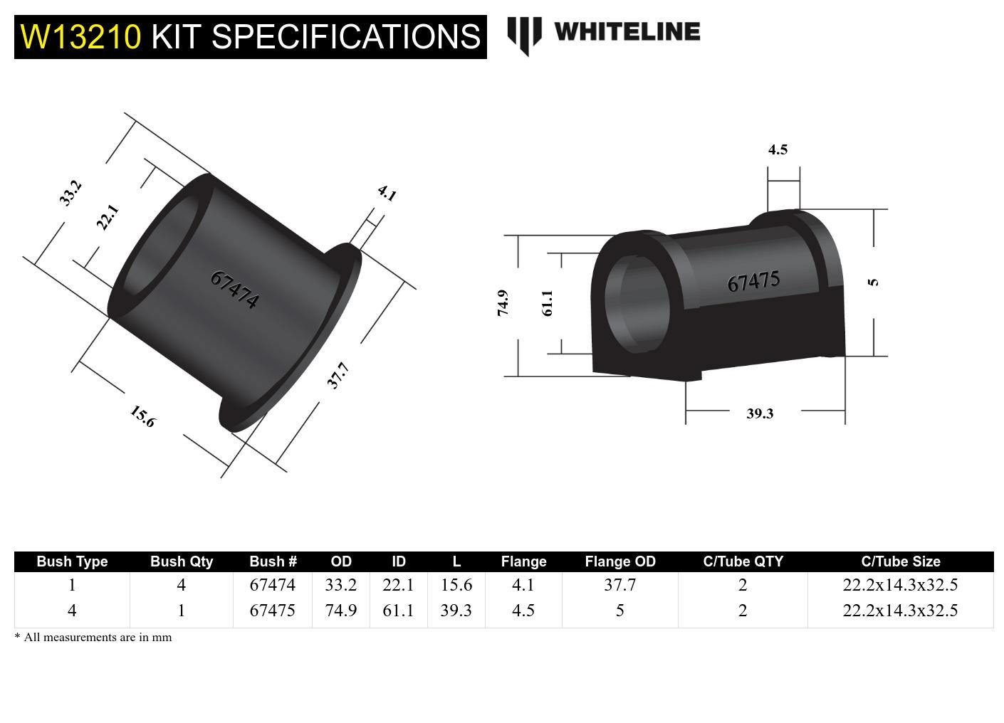 Steering - rack and pinion mount bushing