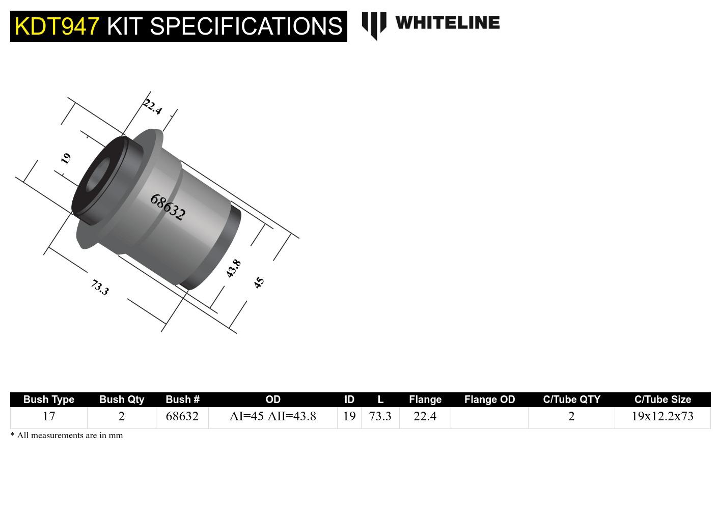 Rear Beam axle - front bushing - Renault Clio II X65 & Twingo 2nd Gen