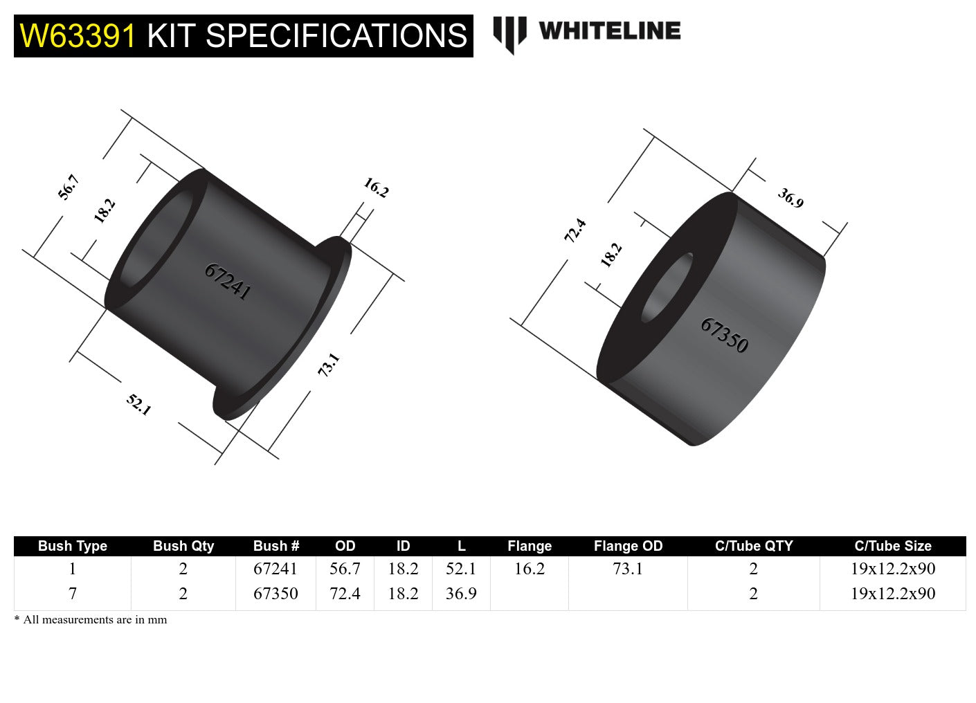 Beam axle - front bushing
