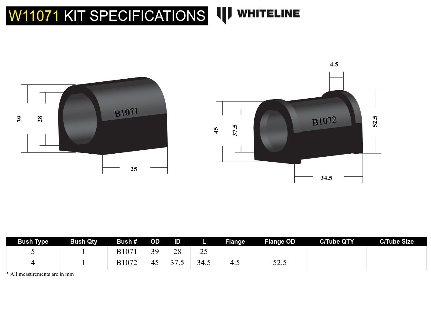 Steering - rack and pinion mount bushing