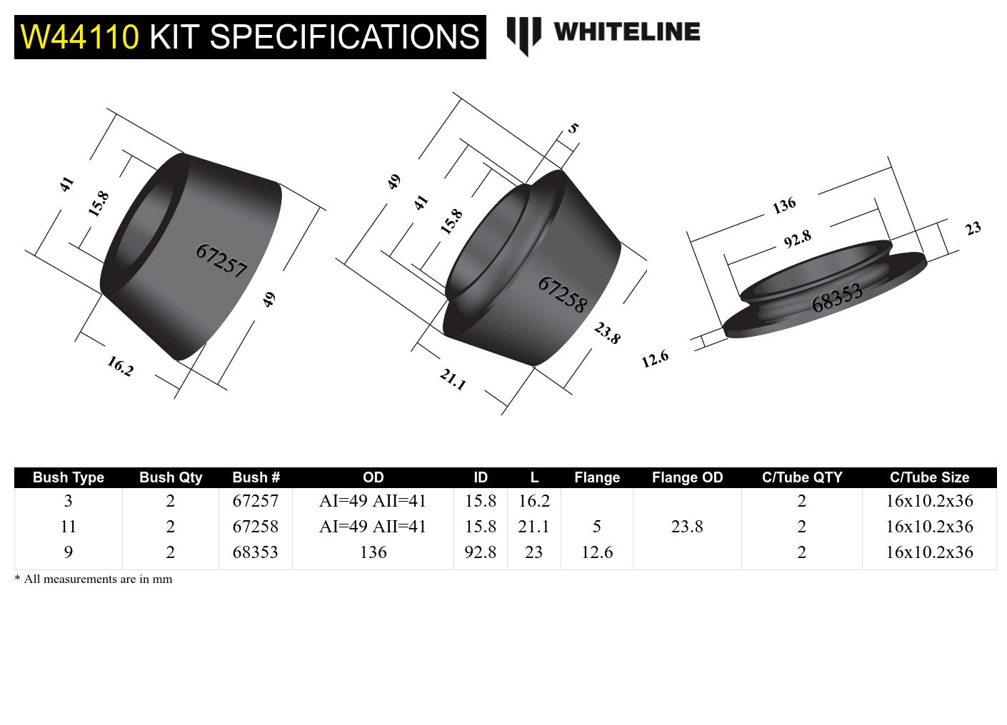 Strut mount - bushing