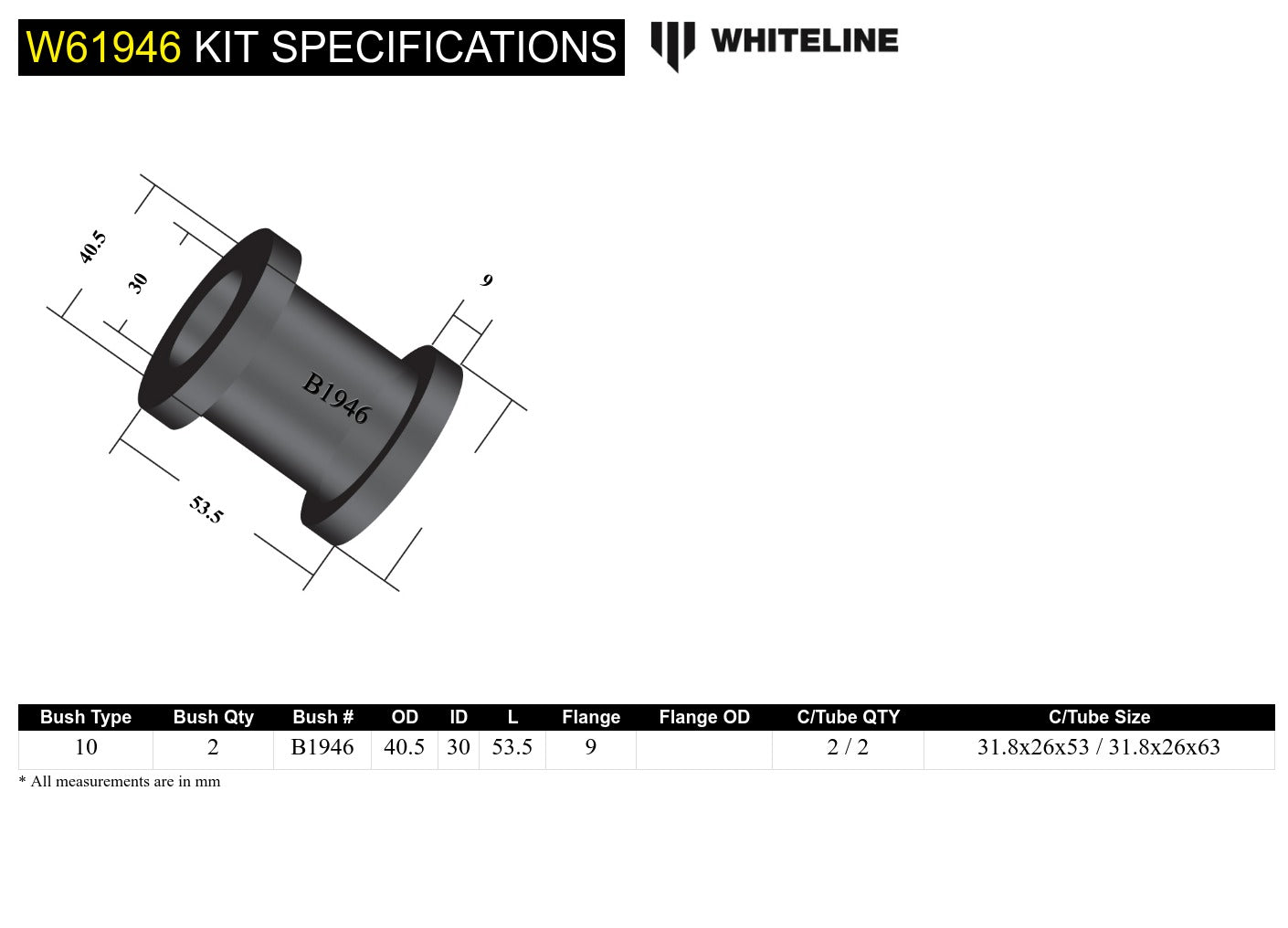 Control arm - inner bushing