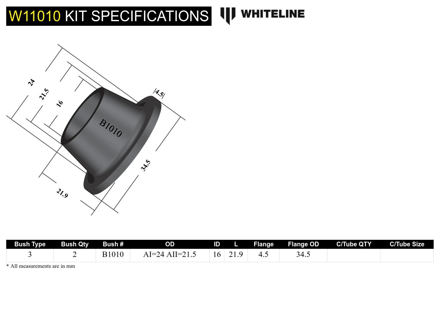 Steering - idler bushing