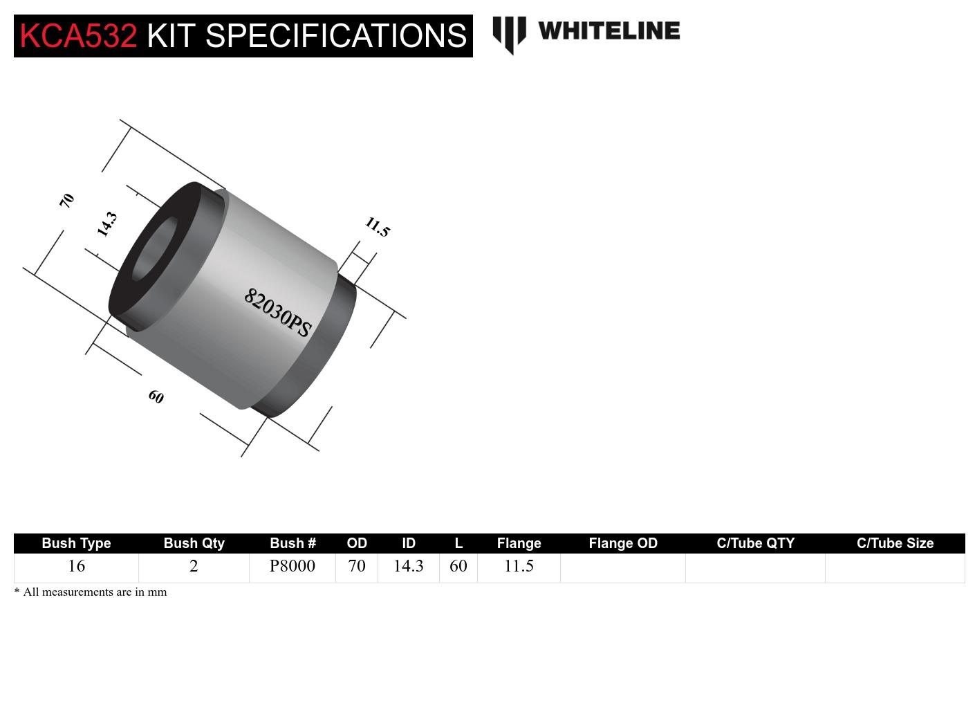 Radius Arm Lower - Bushing Kit