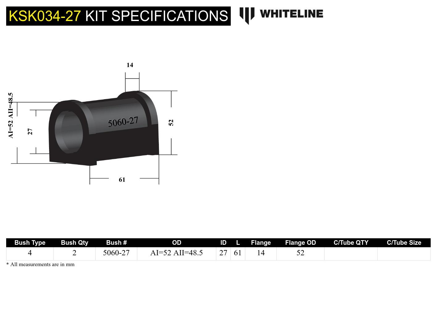 Anti-Roll bar - mount service kit