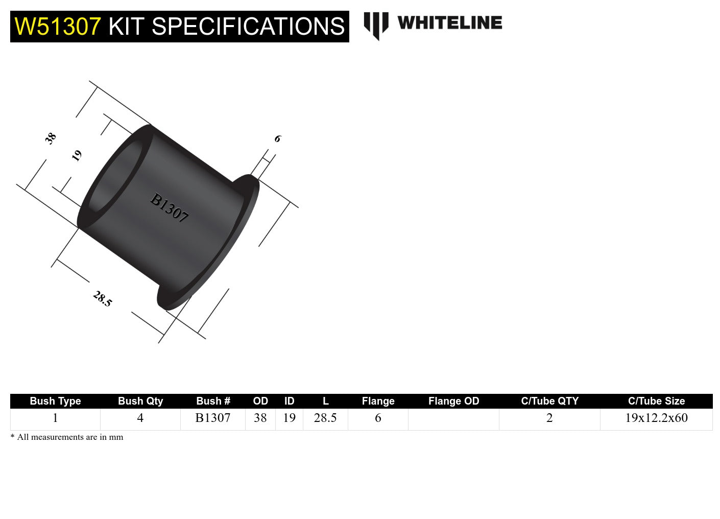 Control arm - lower inner front bushing