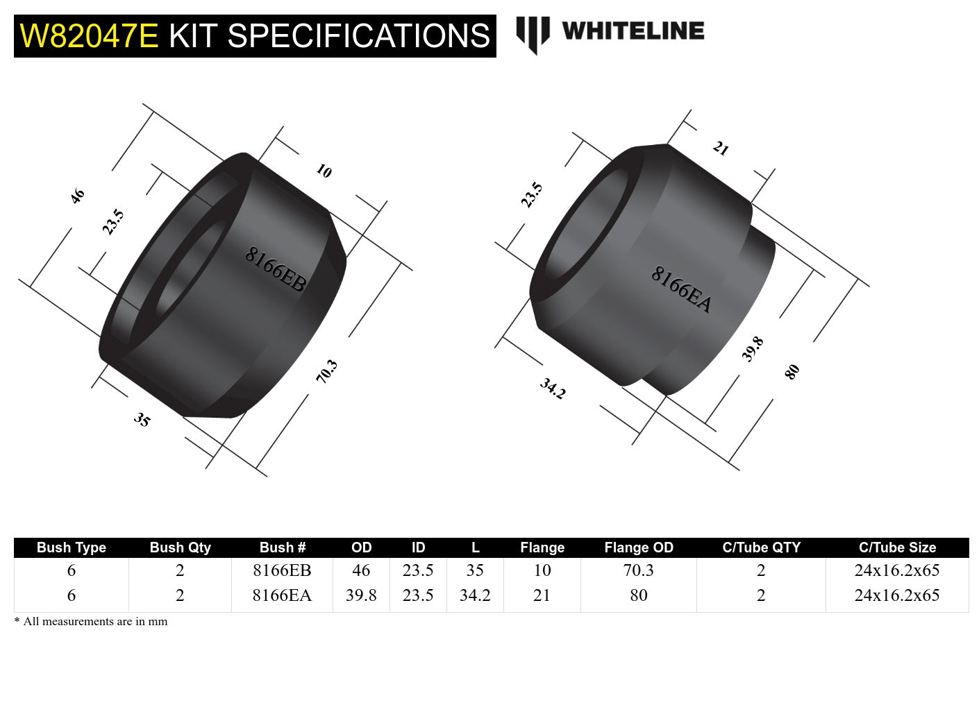 Strut rod - to chassis bushing