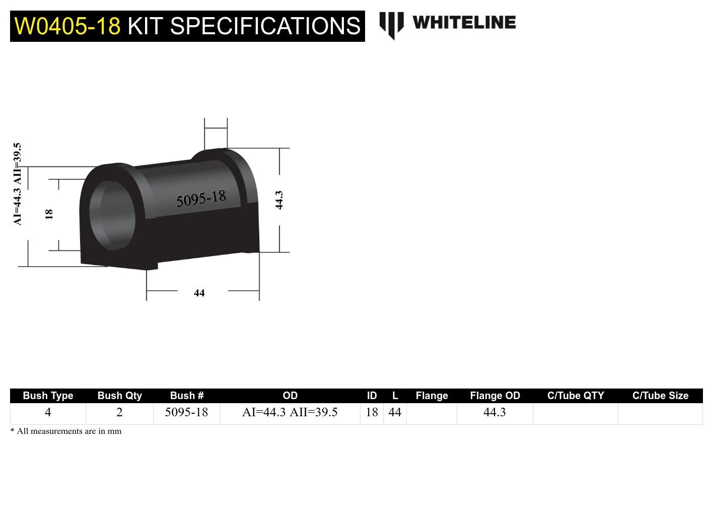 Anti-Roll bar - mount bushing