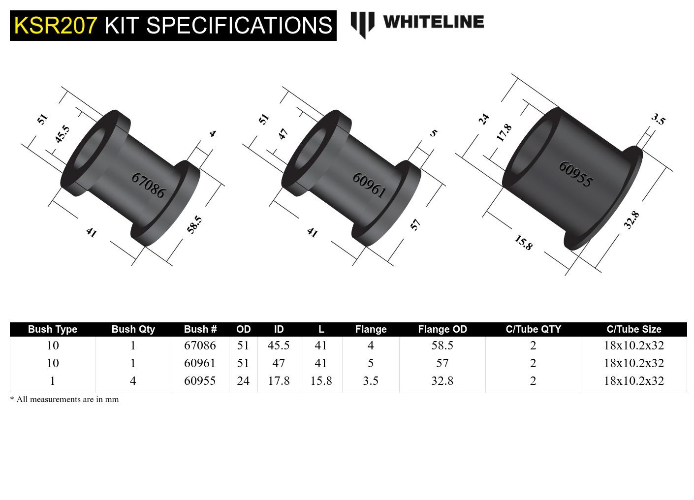 Front Steering - rack and pinion mount bushing - Subaru