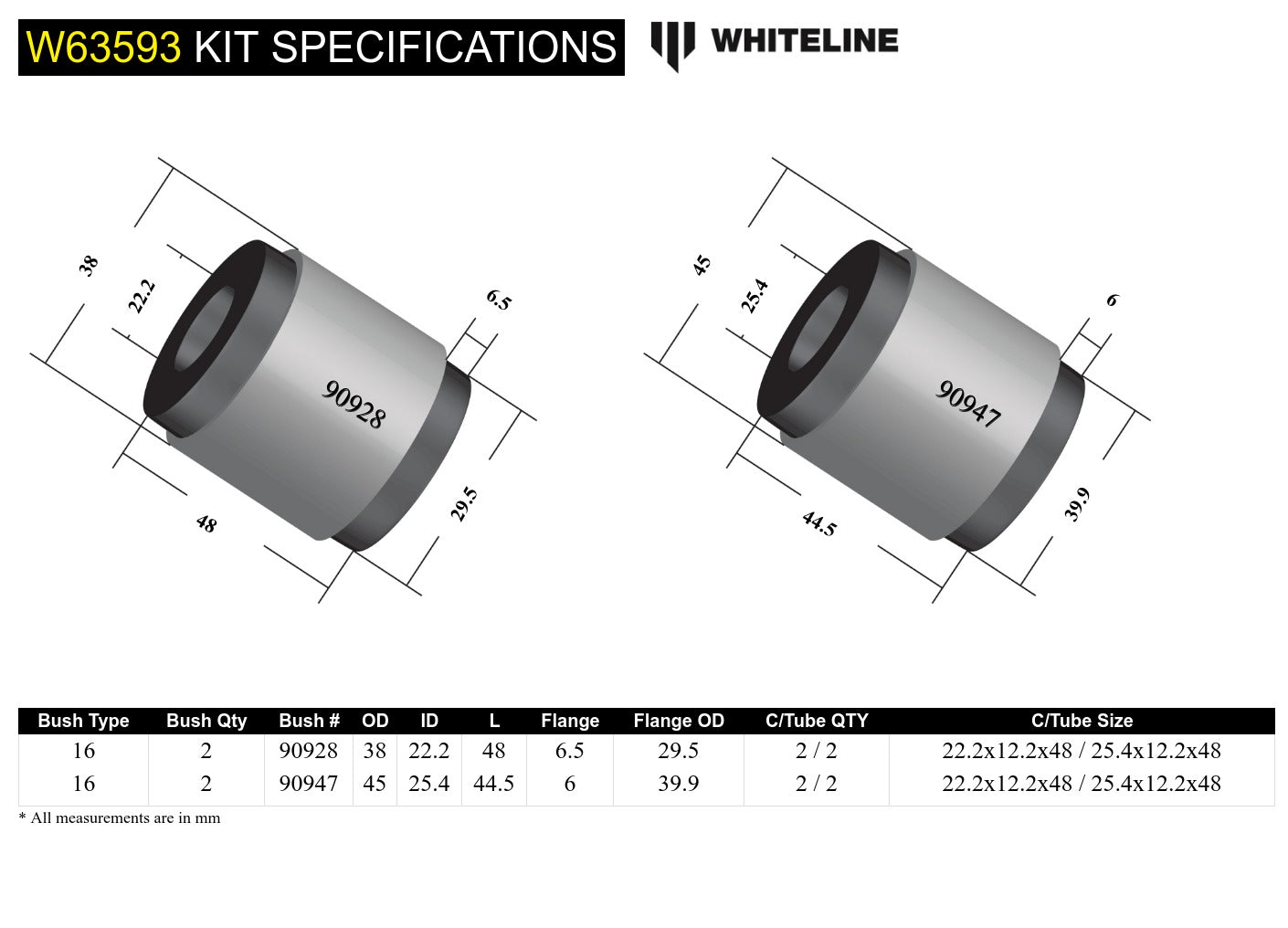 Control arm - upper rear bushing