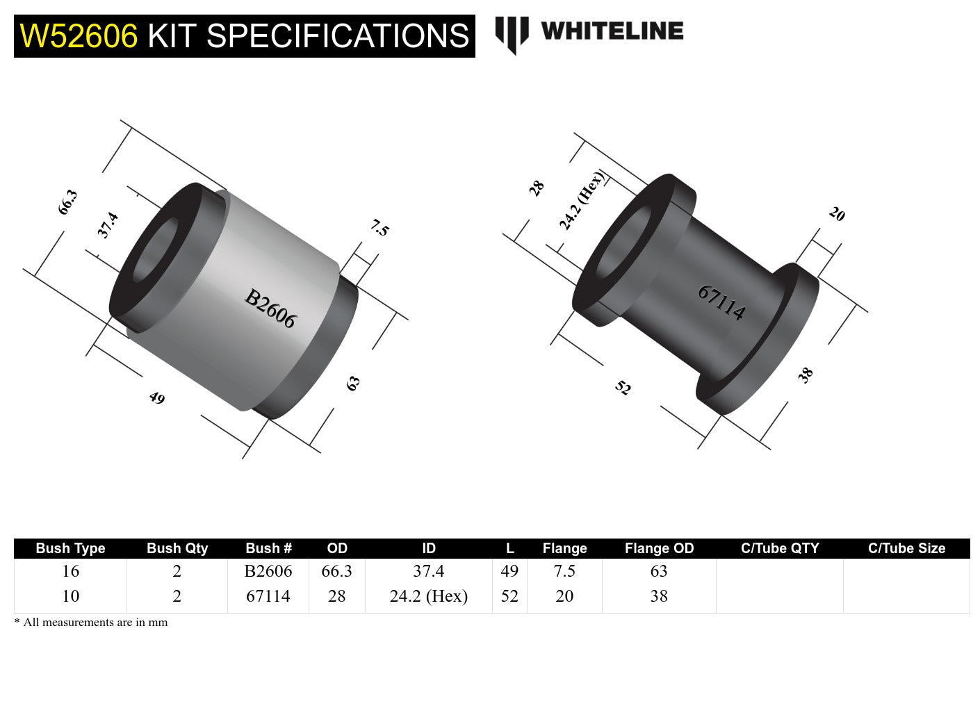 Control arm - lower inner rear bushing
