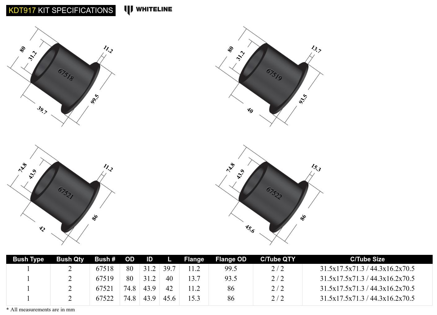 Subframe mount bushing - BMW