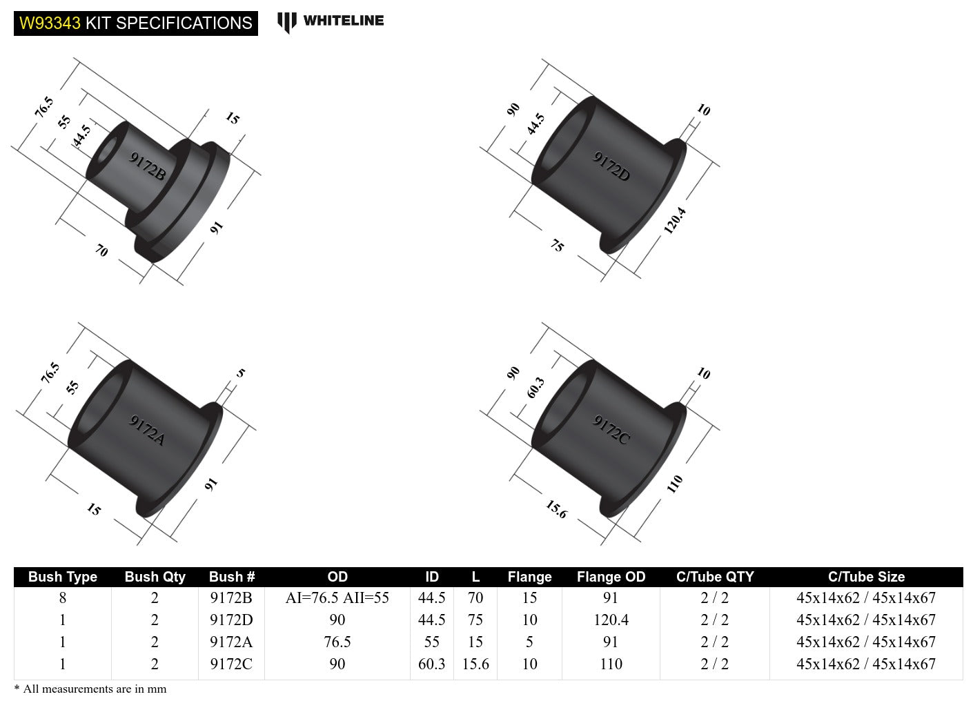 Subframe - mount bushing