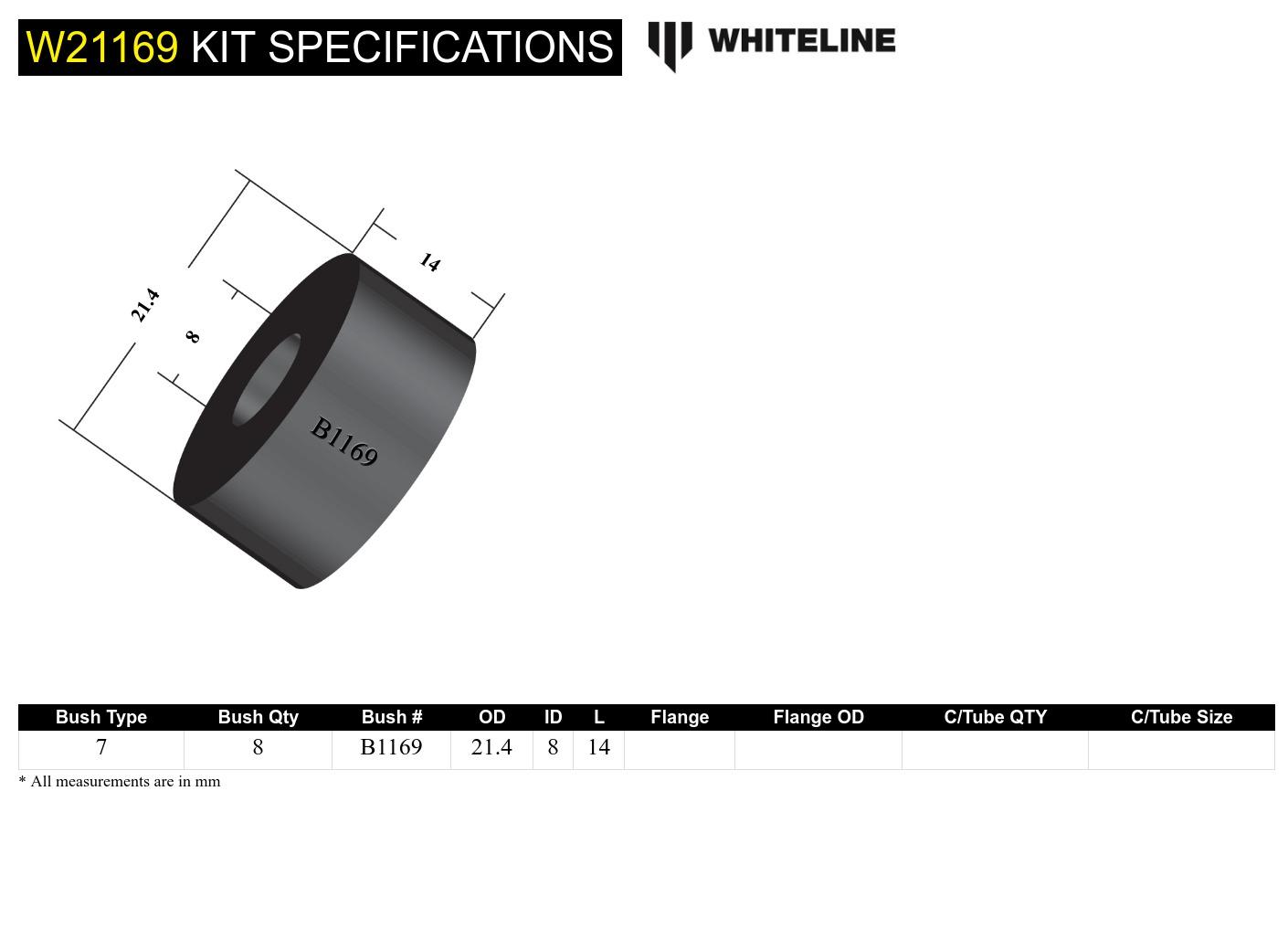 Anti-Roll bar - link bushing