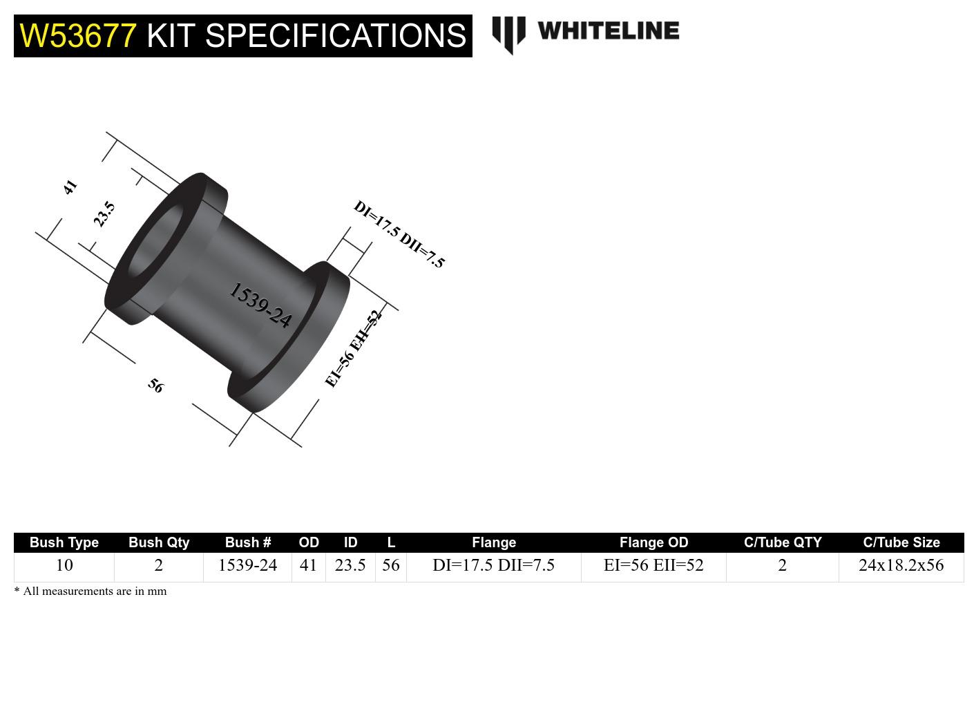 Control Arm Lower - Inner Rear Bushing Kit