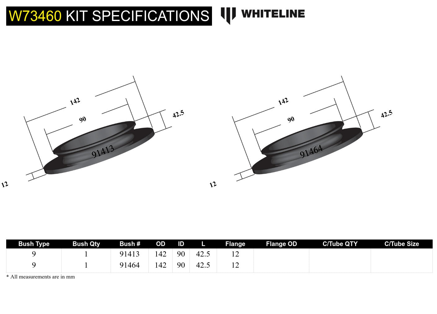 Front Spring - Pad Lower Bushing Kit