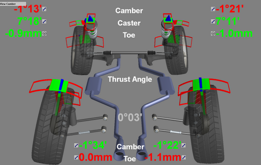 All About Camber Racing Alignment - Whiteline Performance Suspension Parts