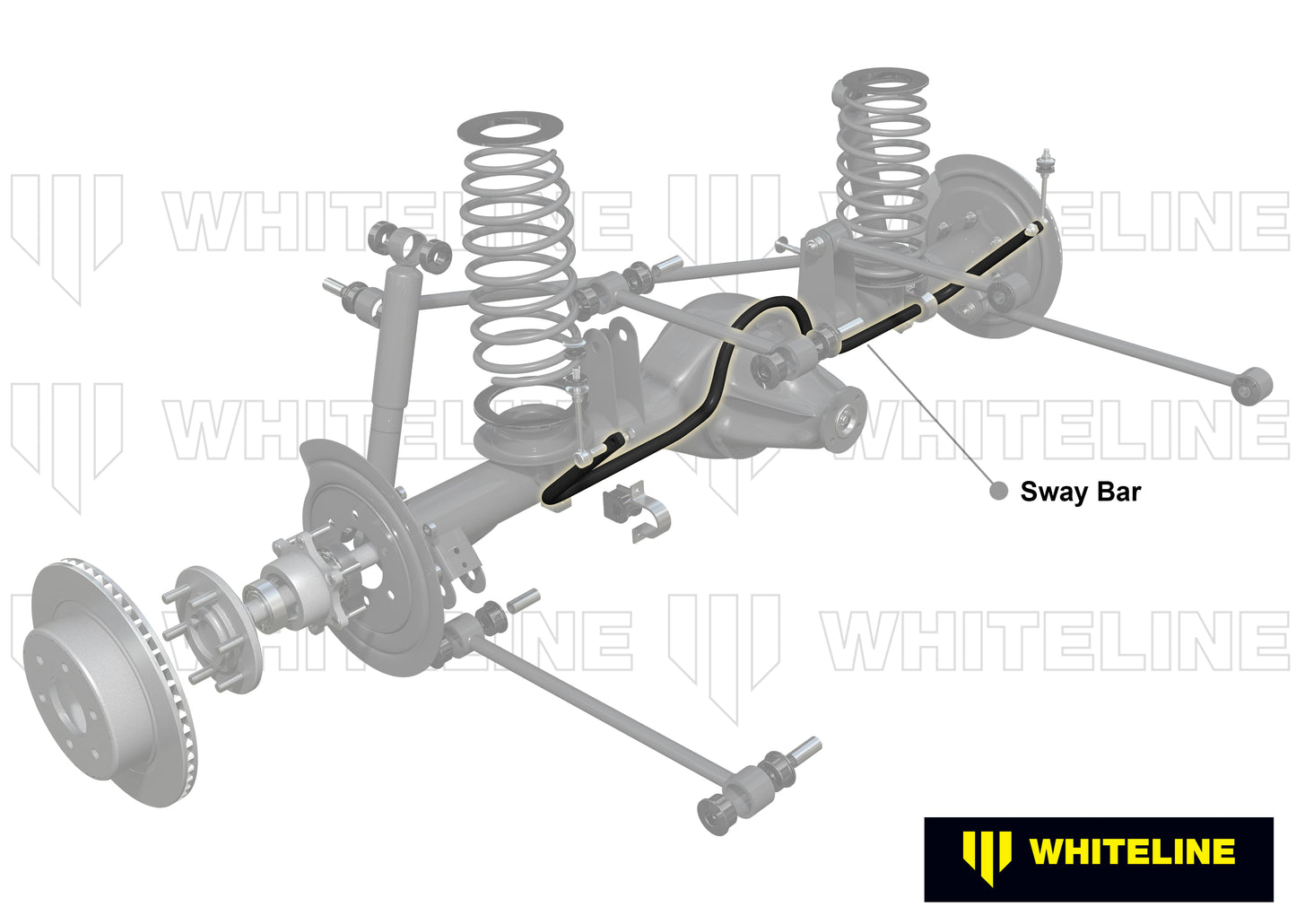 Sway bar - 20mm heavy duty blade adjustable