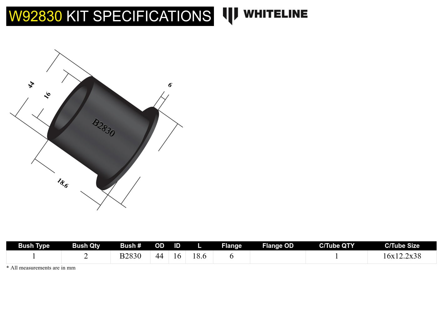 Gearbox - selector bushing