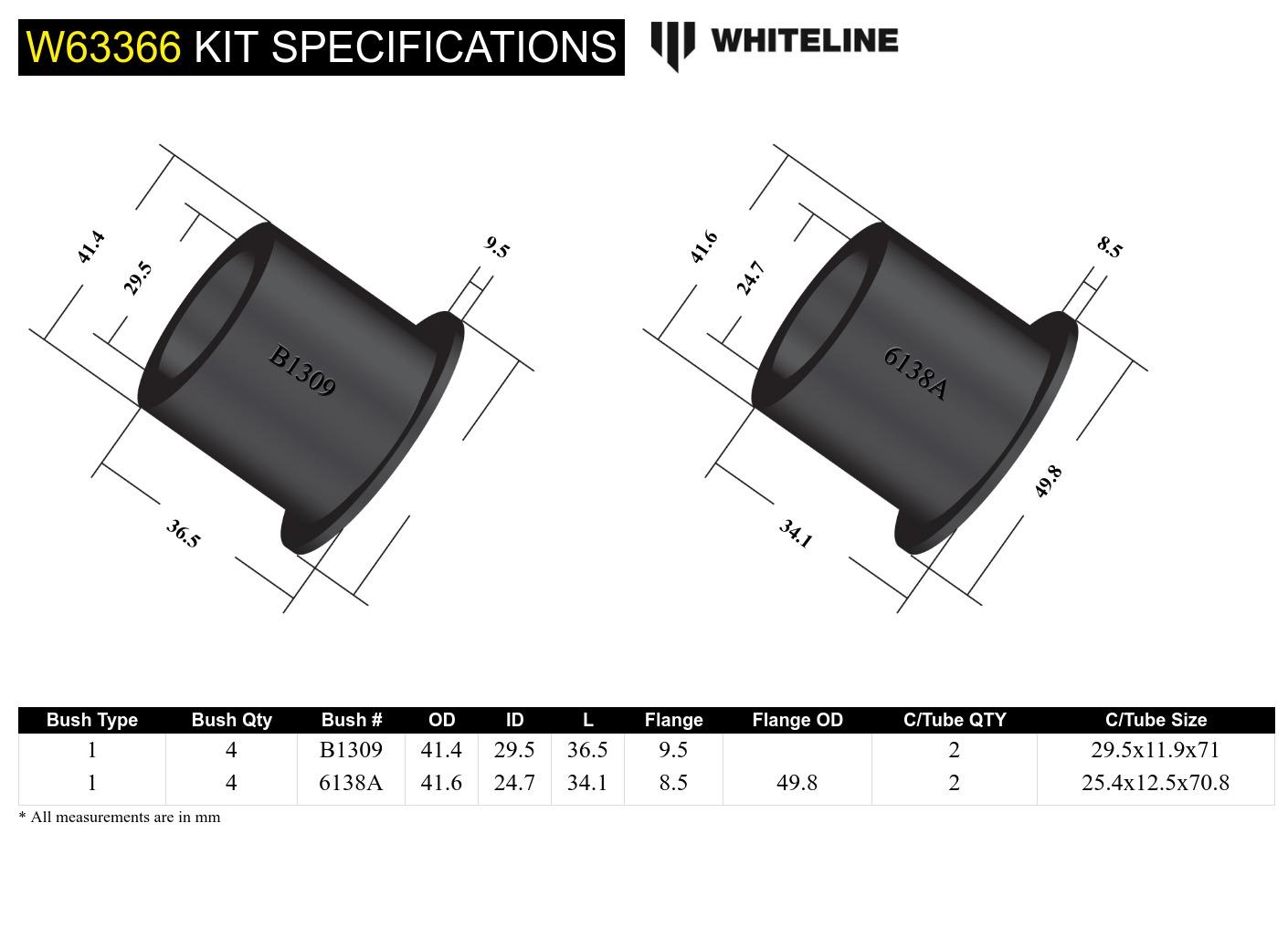 Control arm - inner and outer bushing