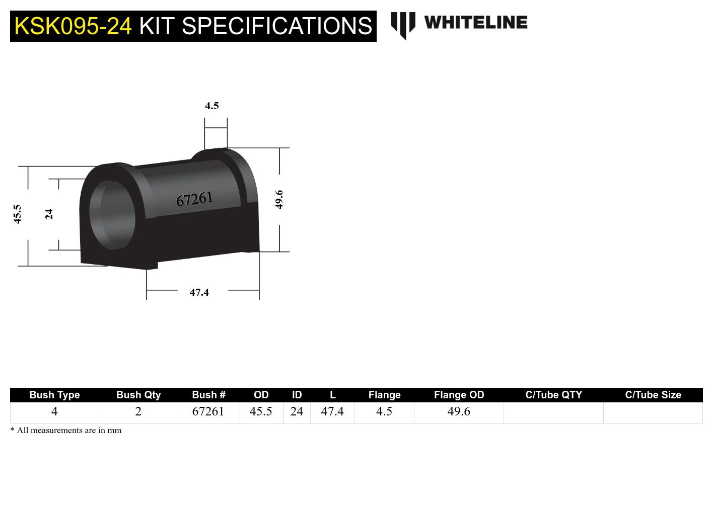 Anti-Roll bar - mount service kit