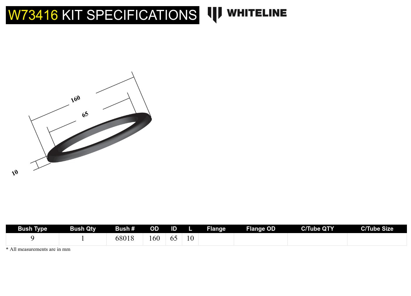 Spring - pad bushing