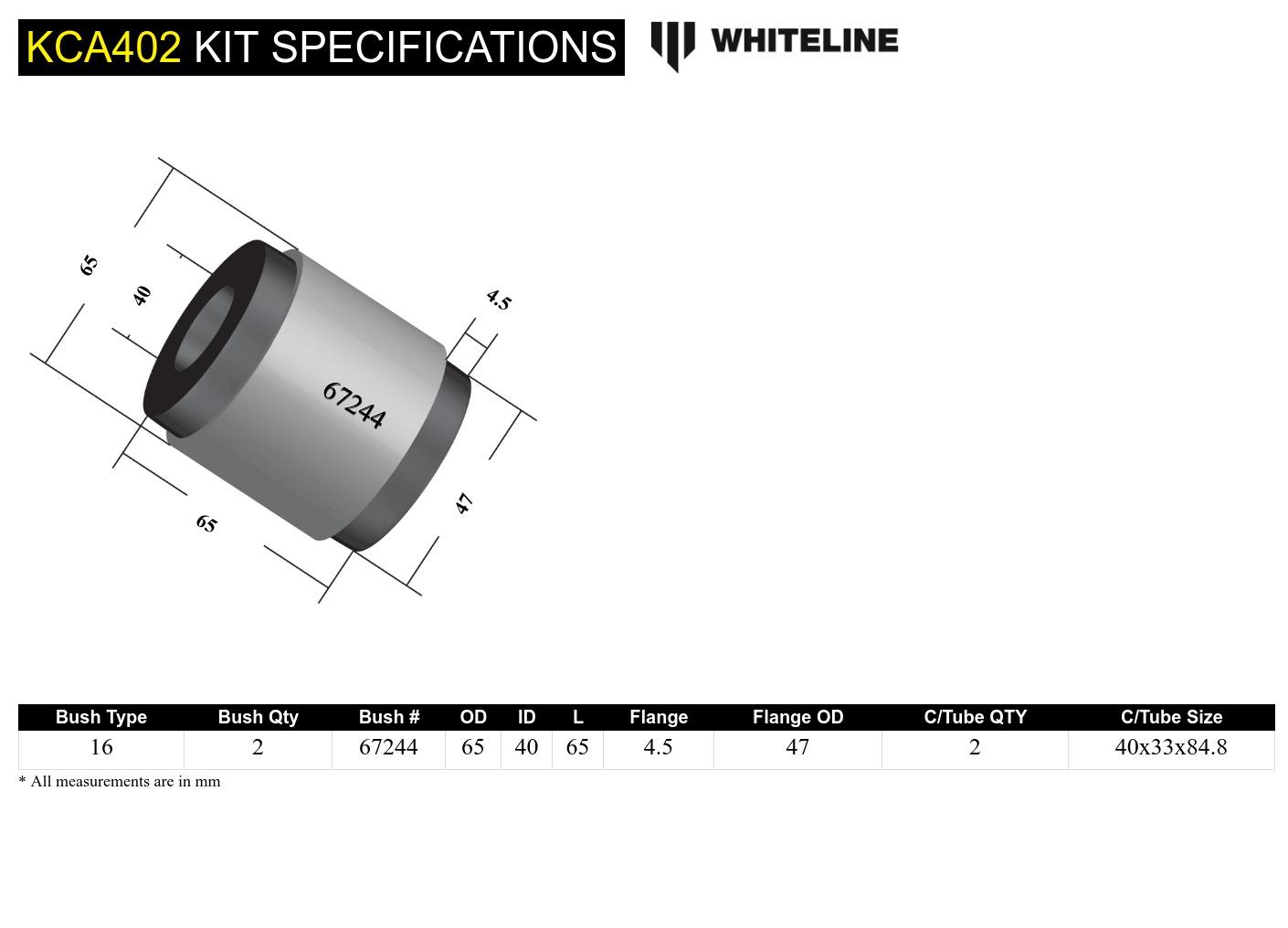 Anti-Lift Kit - Front Control arm lower inner rear bushing - Nissan GT-R R35