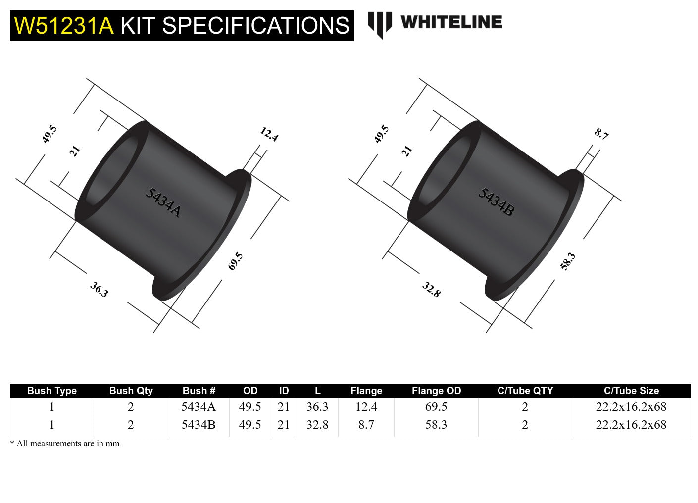 Control arm - lower inner front bushing