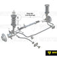 Anti-Roll bar - link bushing
