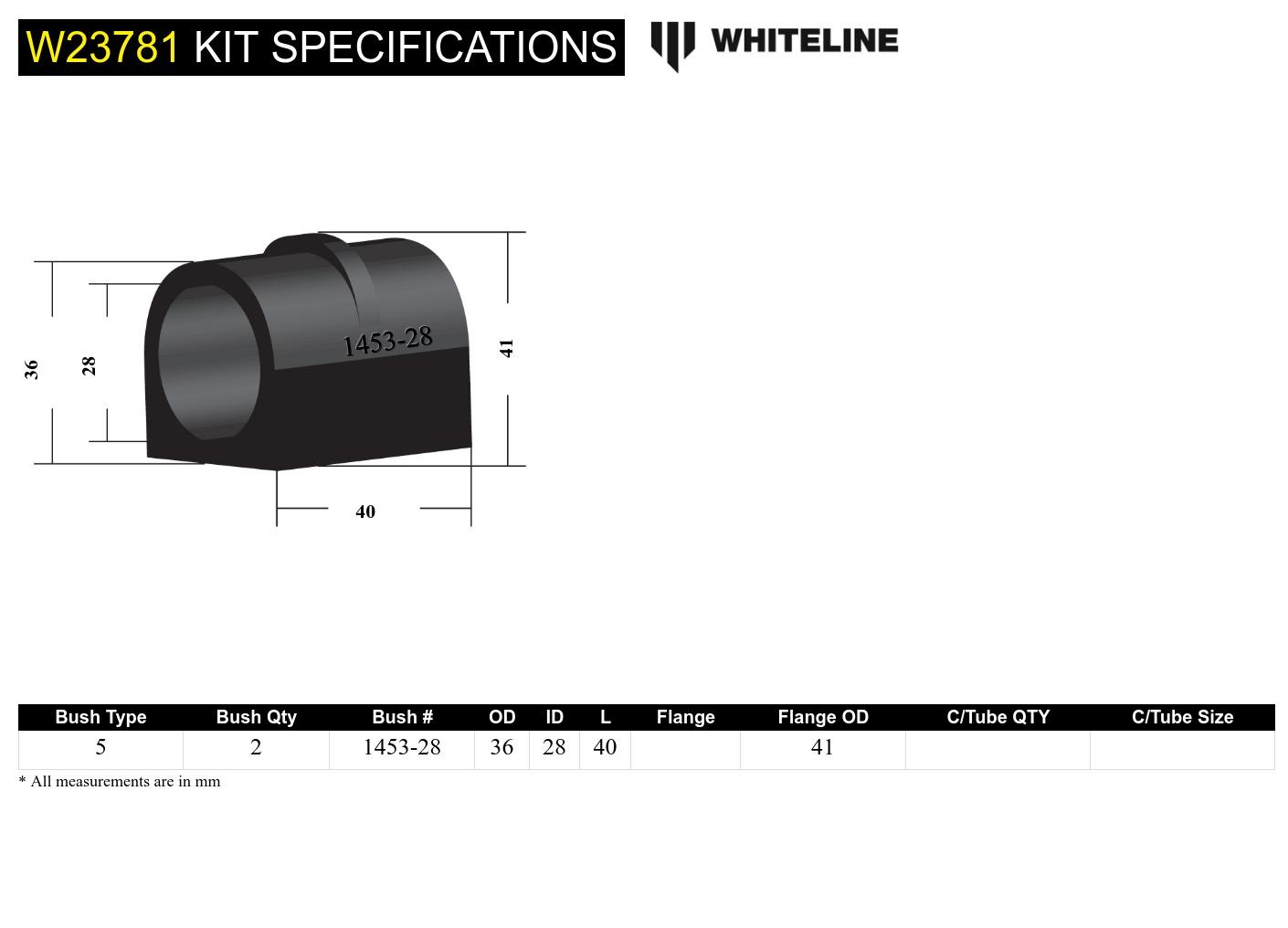 Sway Bar Mount - Bushing Kit 28mm