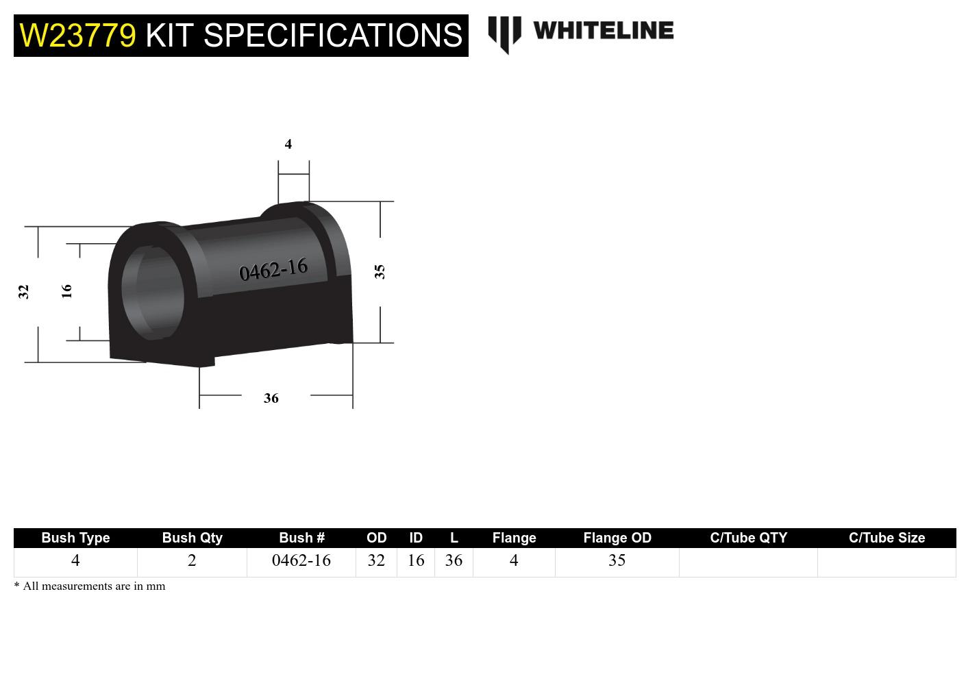 Sway Bar Mount - Bushing Kit 16mm