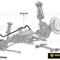Rear Anti-Roll Bar 18mm Heavy Duty Blade Adjustable Toyota MR2 Spyder ZZW30 2001-2006