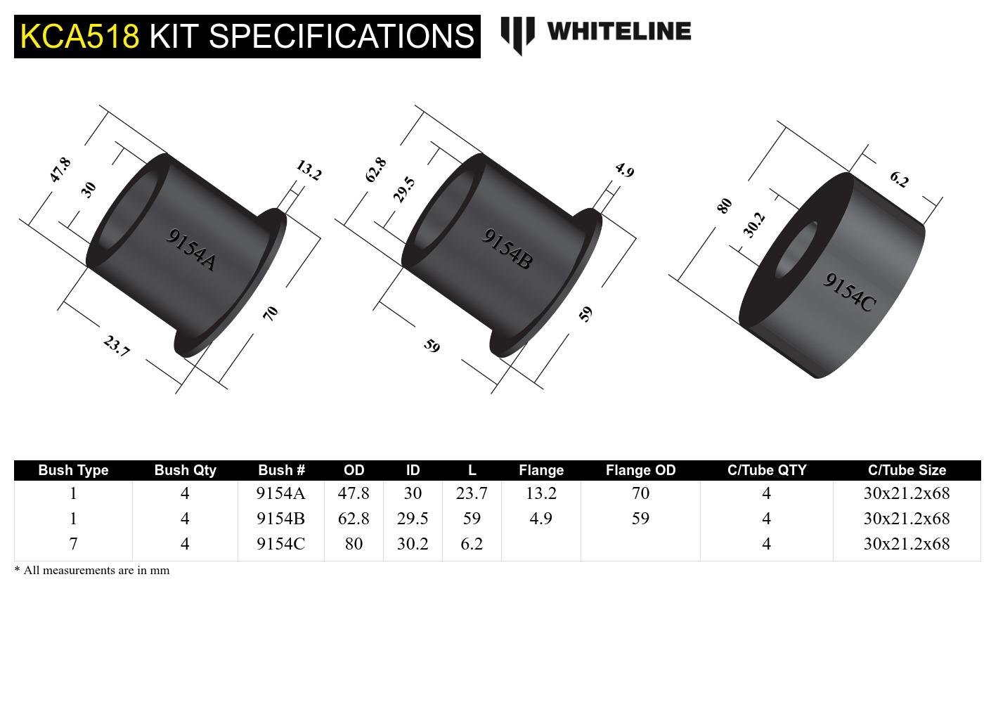 Rear Subframe - Mount Bushing Kit