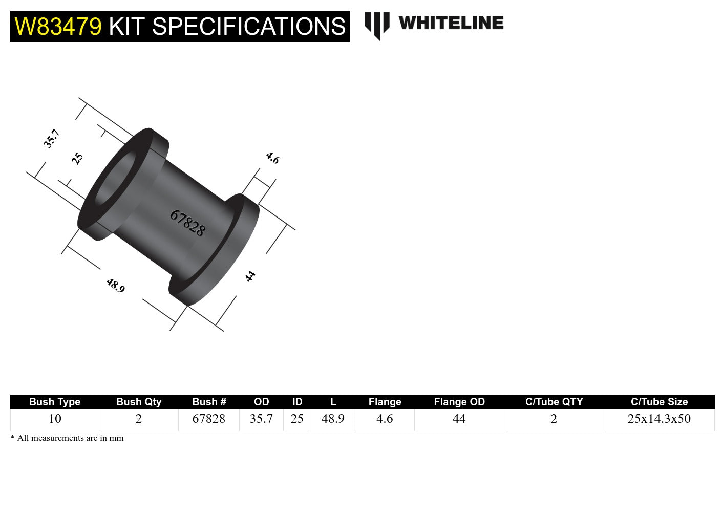 Rear Panhard Rod - Bushing Kit