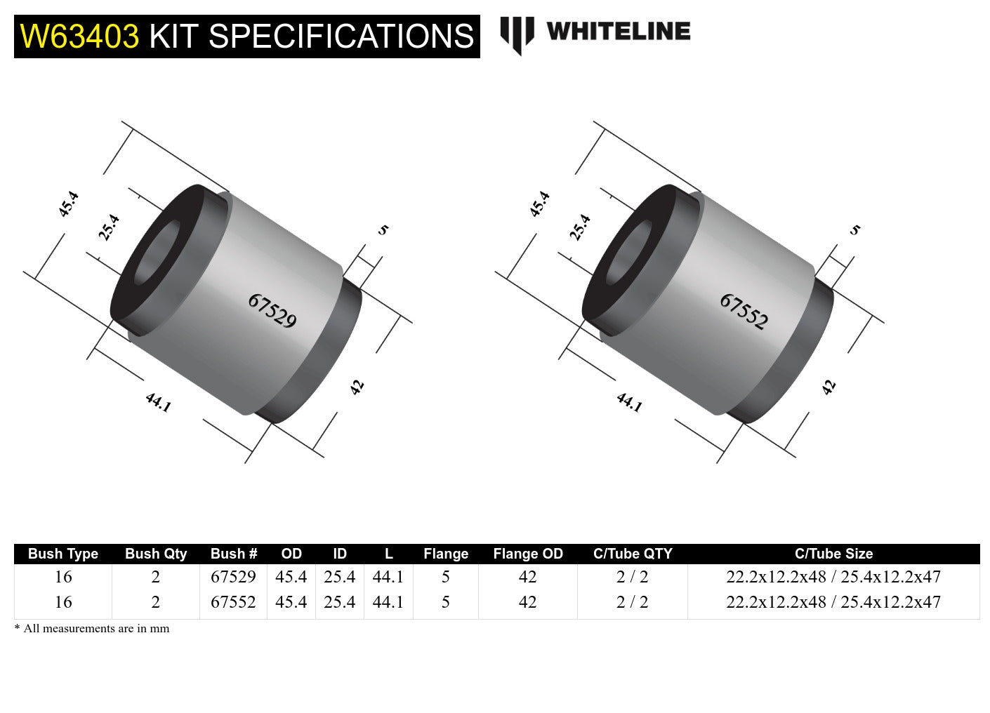 Control arm - upper front bushing