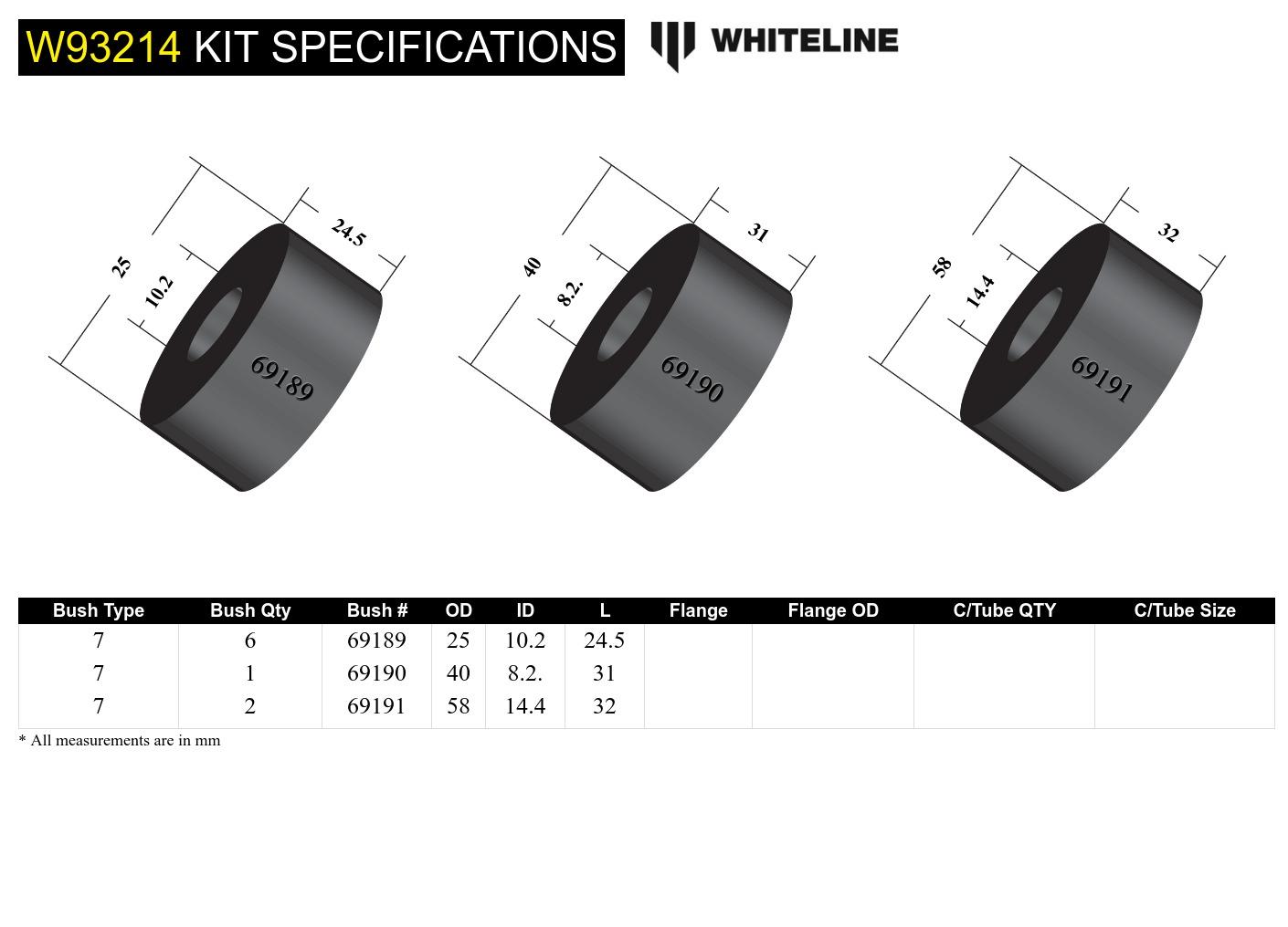 Front Differential - Drop Kit