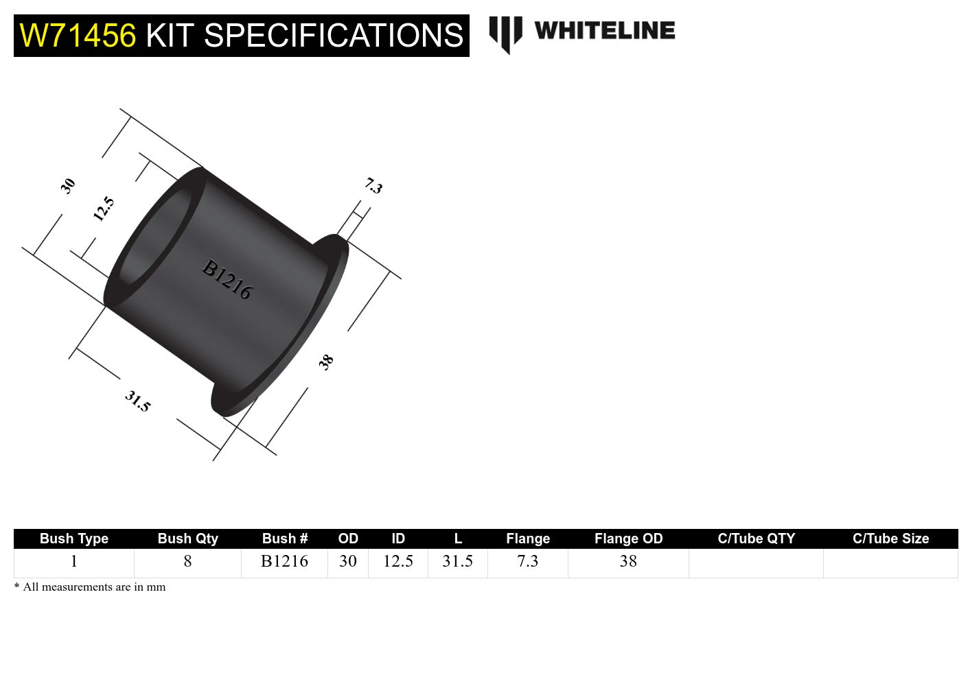 Spring - eye rear and shackle bushing