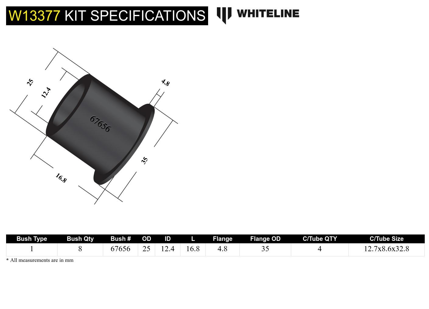 Steering - rack and pinion mount bushing