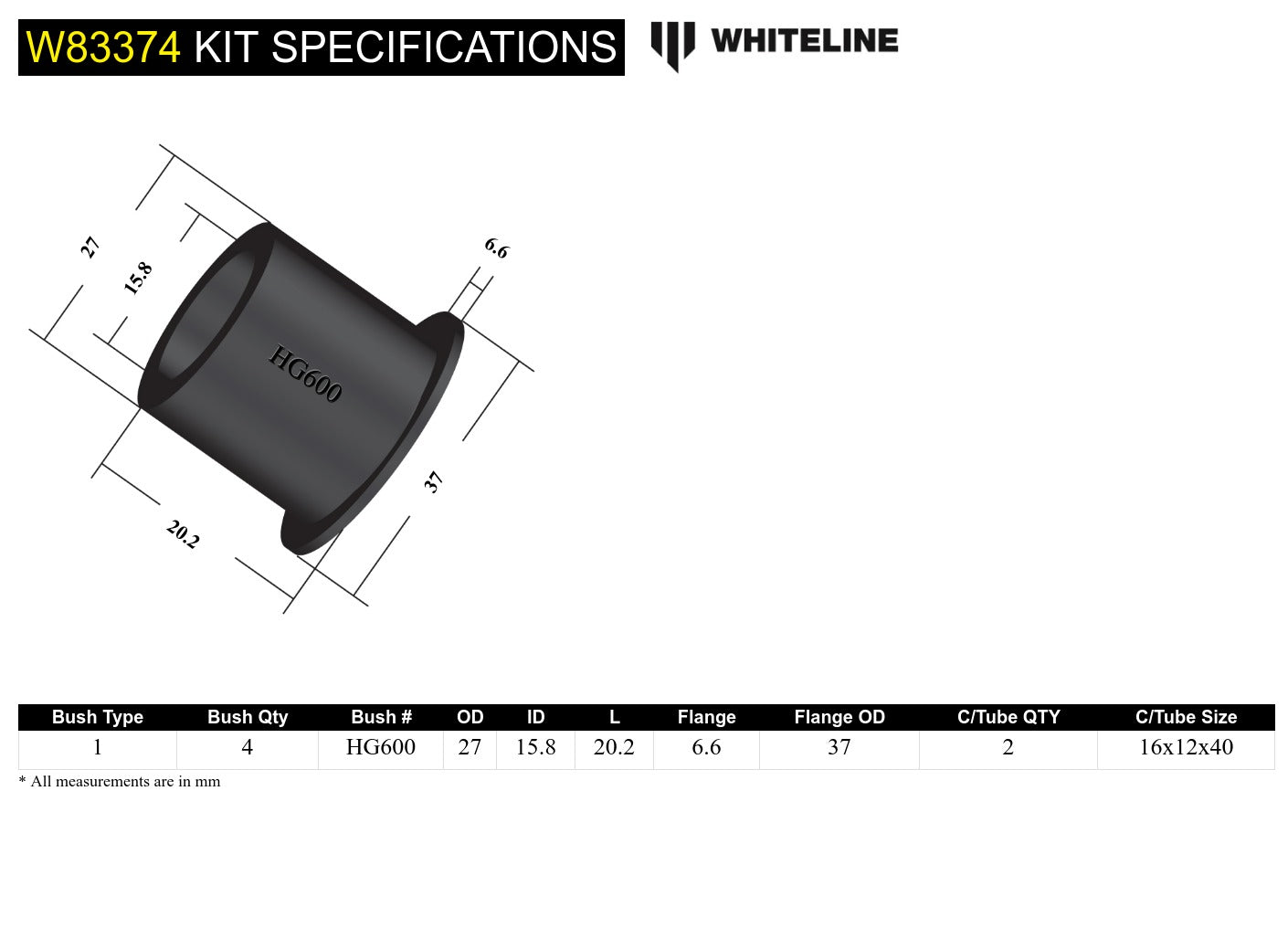 Control arm - upper inner rear bushing