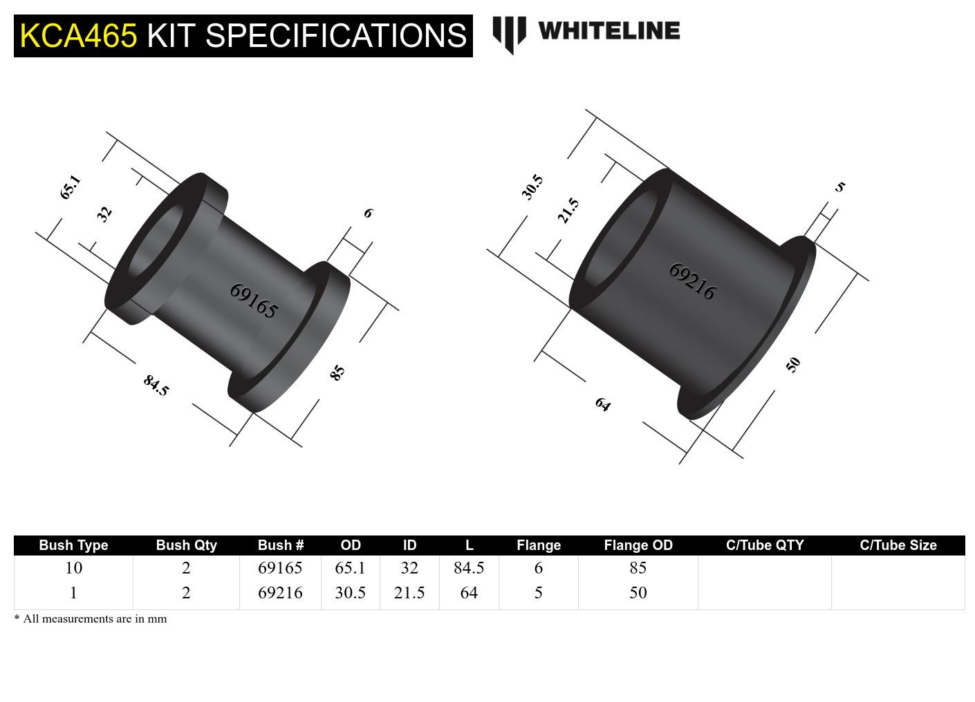 Front Control Arm - Lower Inner Bushing Kit