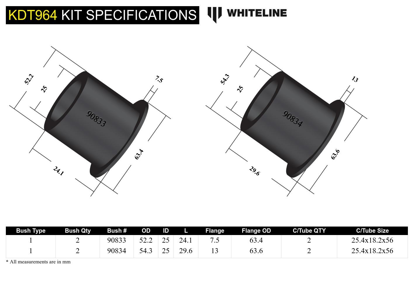 Differential - mount front bushing
